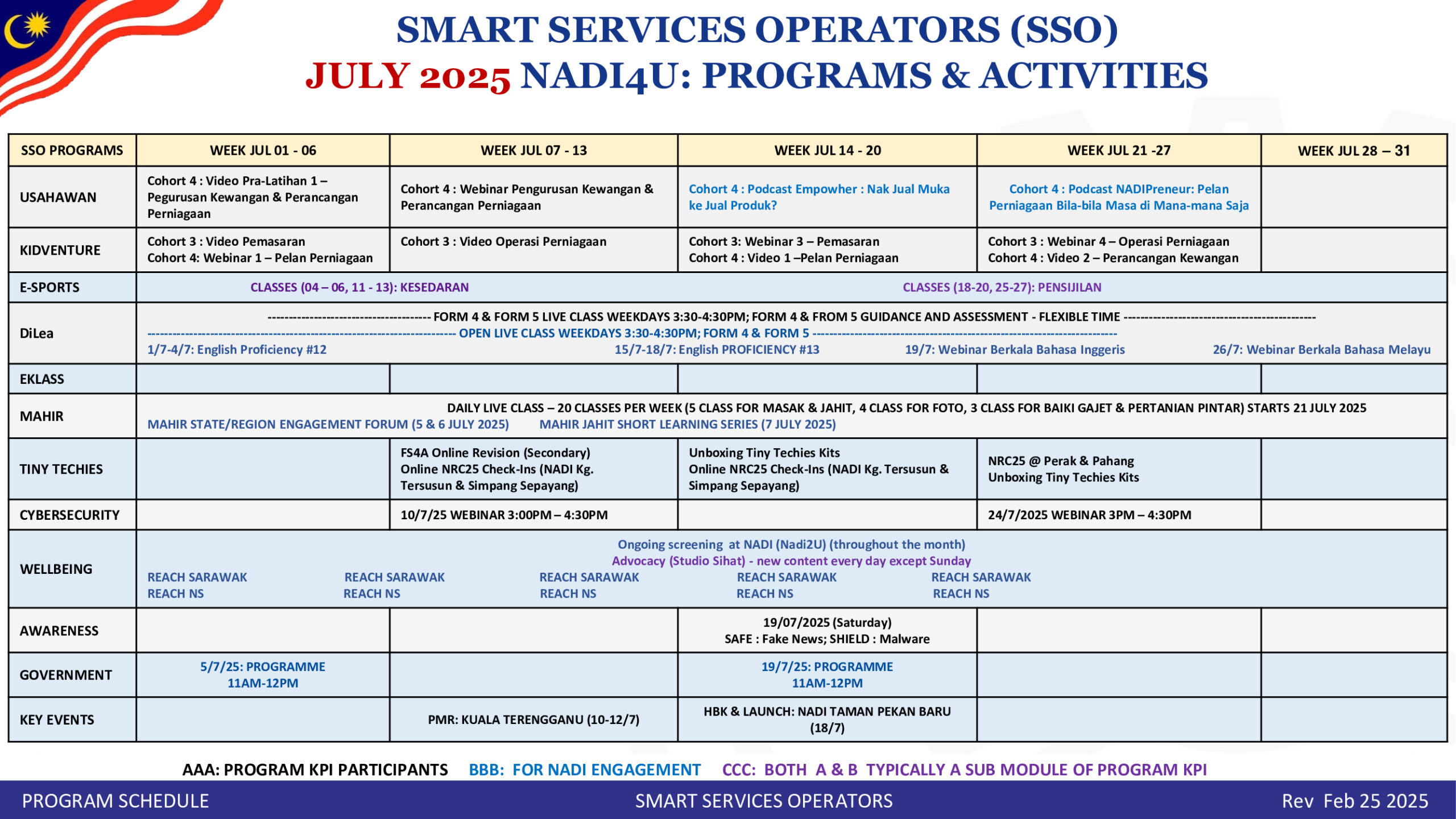 SSO-JULY-2025-PROGRAMS-AND-ACTIVITIES-REV-1